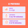 2× Lot 4 Nouvelles Patines Generik Color Gel
