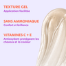 2× Lot 4 Nouvelles Patines Generik Color Gel