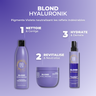 COFFRET BLOND HYALURONIK