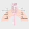Fingerbrush Care Iconic Pastel 8pcs + Présentoir OFFERT