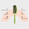 Brosse Fingerbrush Care Iconic Boar OLIVIA GARDEN