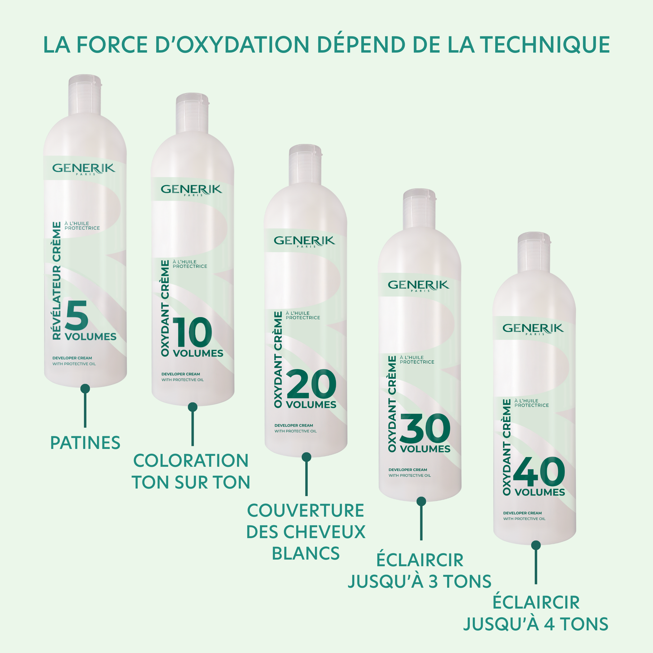 //generik.fr/cdn/shop/files/PACKSHOT_REVELATEUR_5_VOL_2.png?v=1495997649855362493